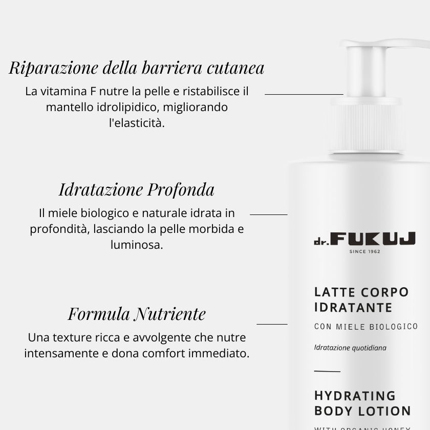 Moisturizing Body Milk